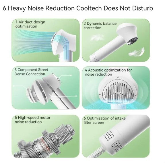 Smart Pet Hair Dryer & Grooming Comb