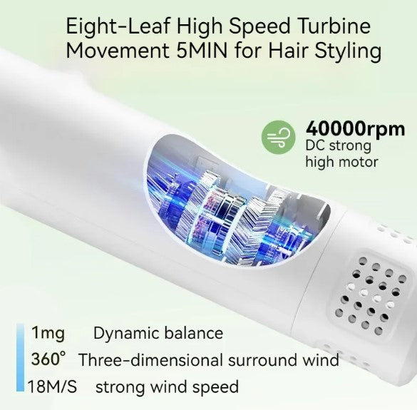 Smart Pet Hair Dryer & Grooming Comb