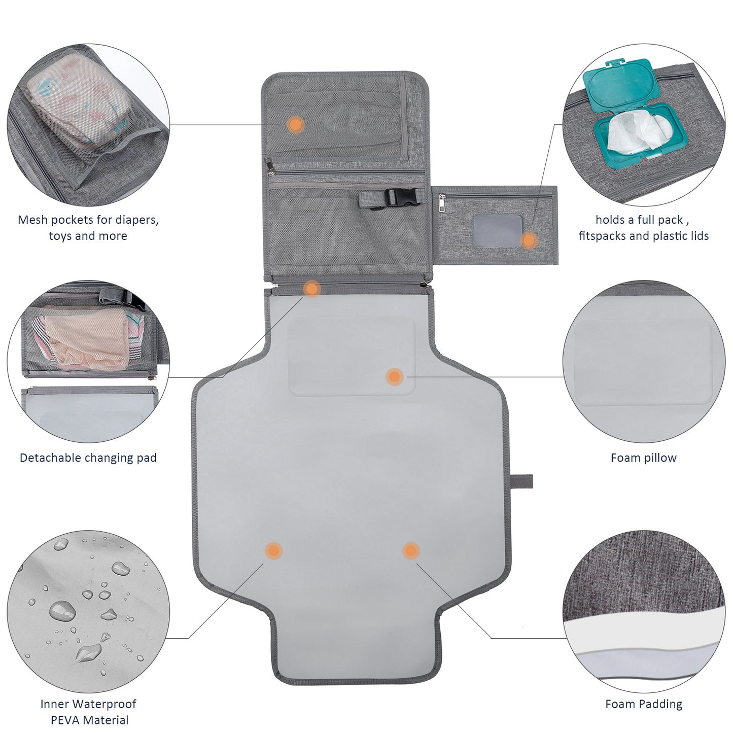 Portable Baby Changing Pad with Strap